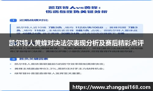 凯尔特人黄蜂对决法尔表现分析及赛后精彩点评